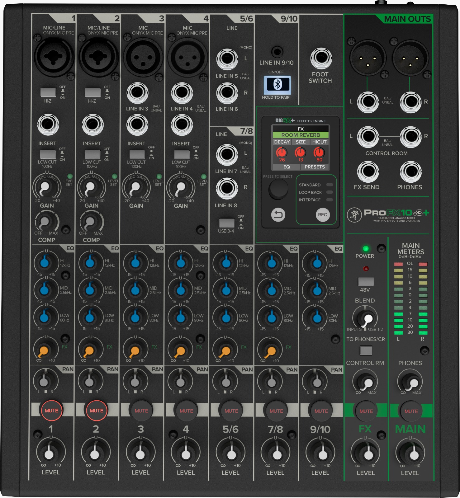 producciont8